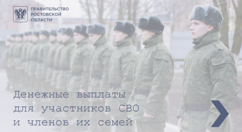 Справочник мер поддержки участников СВО и членов их семей