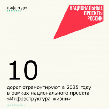 В рамках нацпроекта в районе отремонтируют 10 дорог