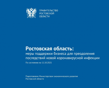 Меры поддержки бизнеса для преодоления последствий коронавирусной инфекции