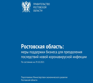 Меры поддержки бизнеса для преодоления последствий коронавирусной инфекции