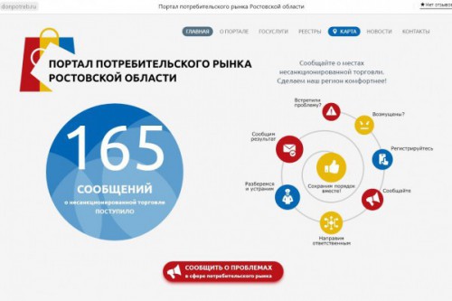 Портал потребительского рынка РО