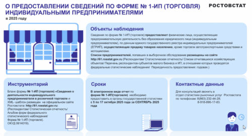 О необходимости предоставления отчета по форме No1-ИП