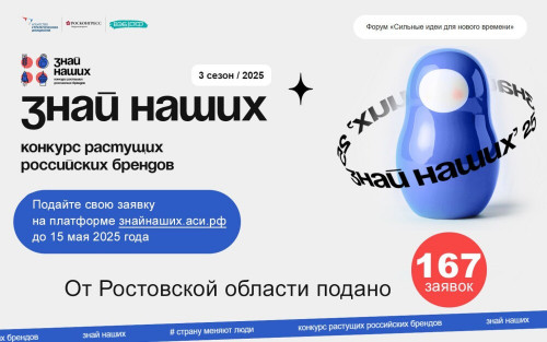 От Ростовской области на федеральный конкурс отечественных брендов «Знай наших» подано уже 167 заявок!