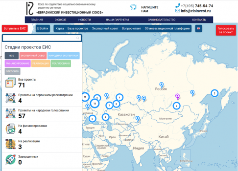 Электронная Инвестиционная площадка